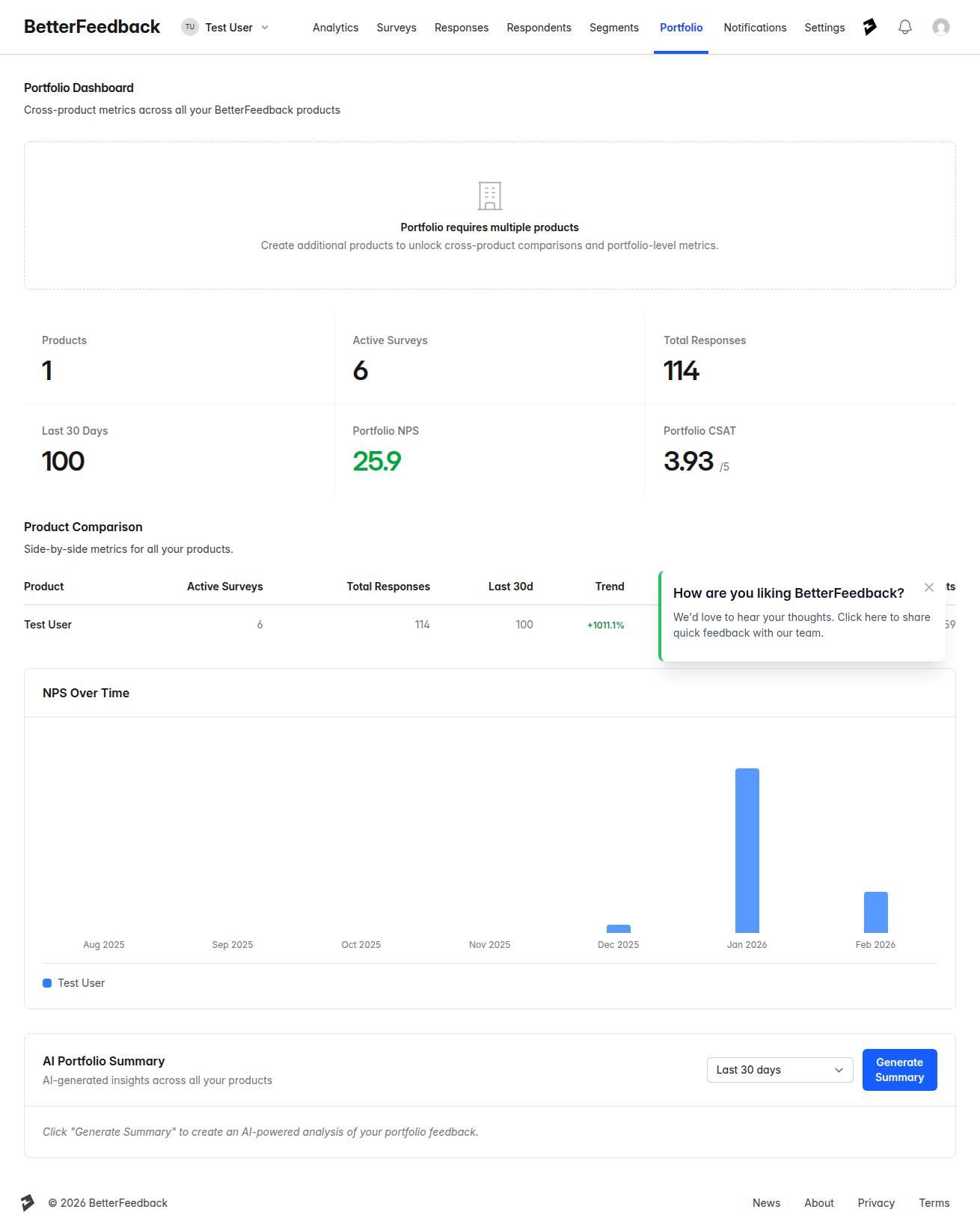 Portfolio dashboard showing multiple products with NPS and CSAT comparison
